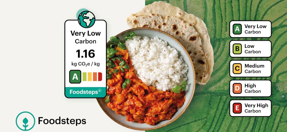 foodsteps-very-low-carbon (1).jpg